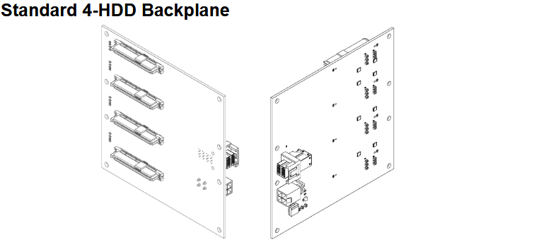4-HDD Backplane