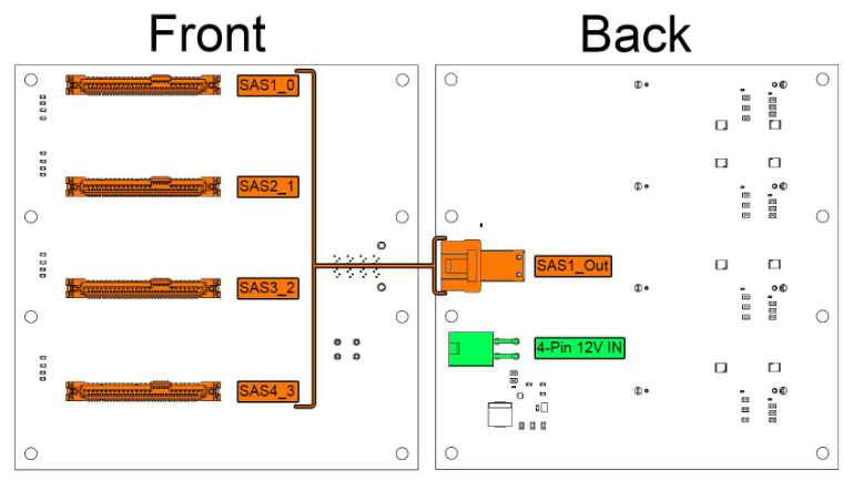 4-HDD Backplane